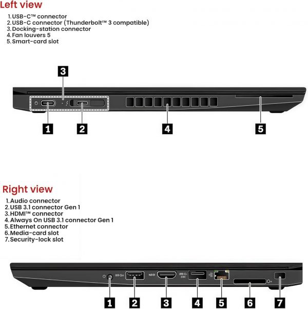 Lenovo ThinkPad T480